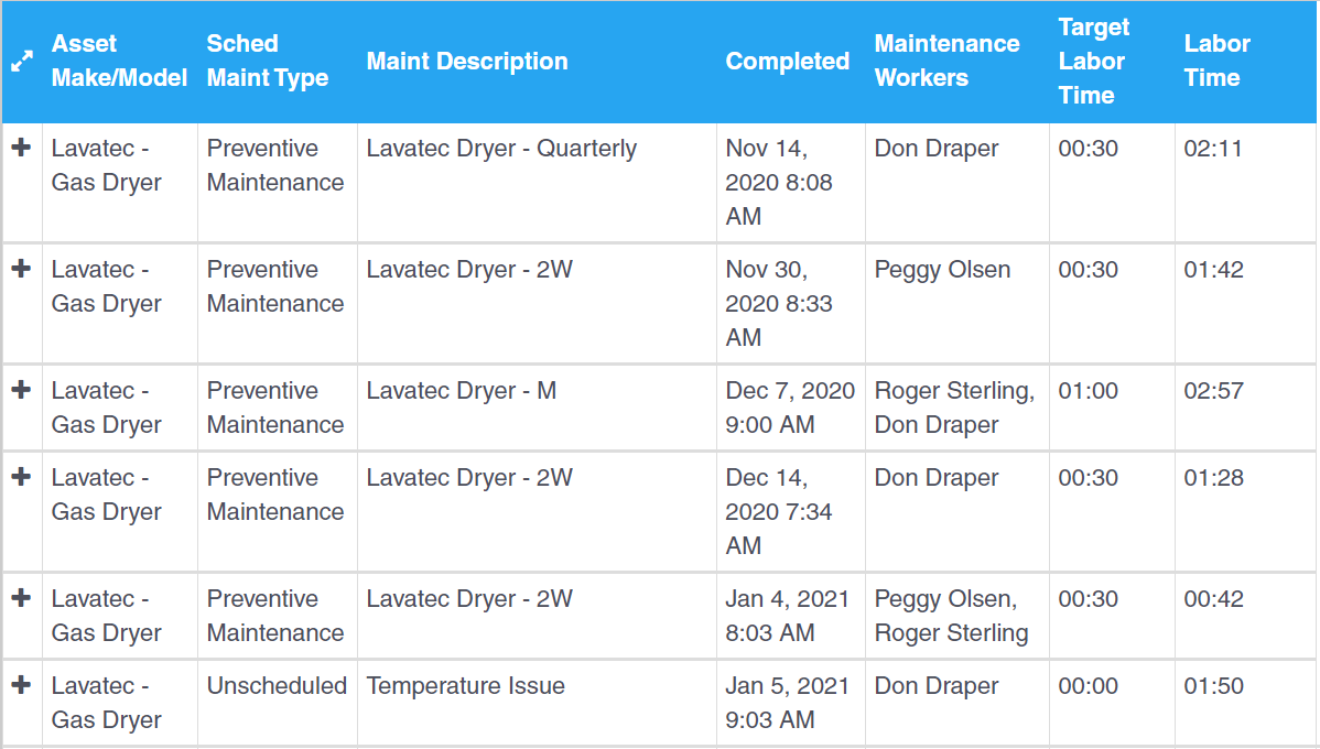 Asset History on machine tracking Asset History on machine tracking