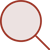 Downtime Analysis Downtime Analysis